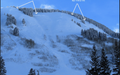After nearly 4 feet of snow, hear from the Crested Butte Avalanche Center with the latest conditions!